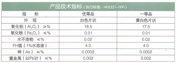 4聚合硫酸鋁.jpg